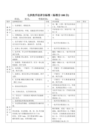 七步洗手法评分标准