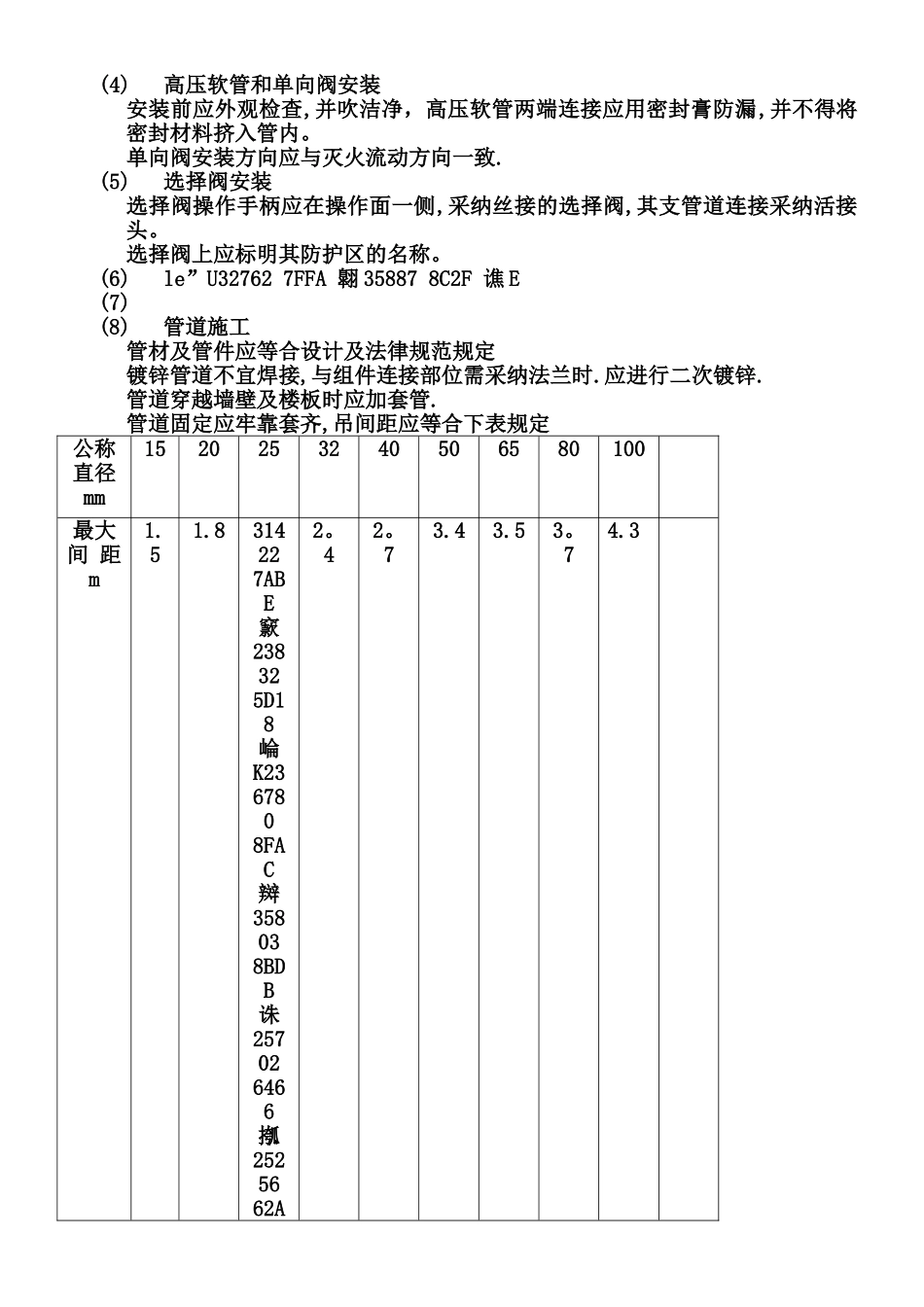 七氟丙烷气体消防施工方案_第2页