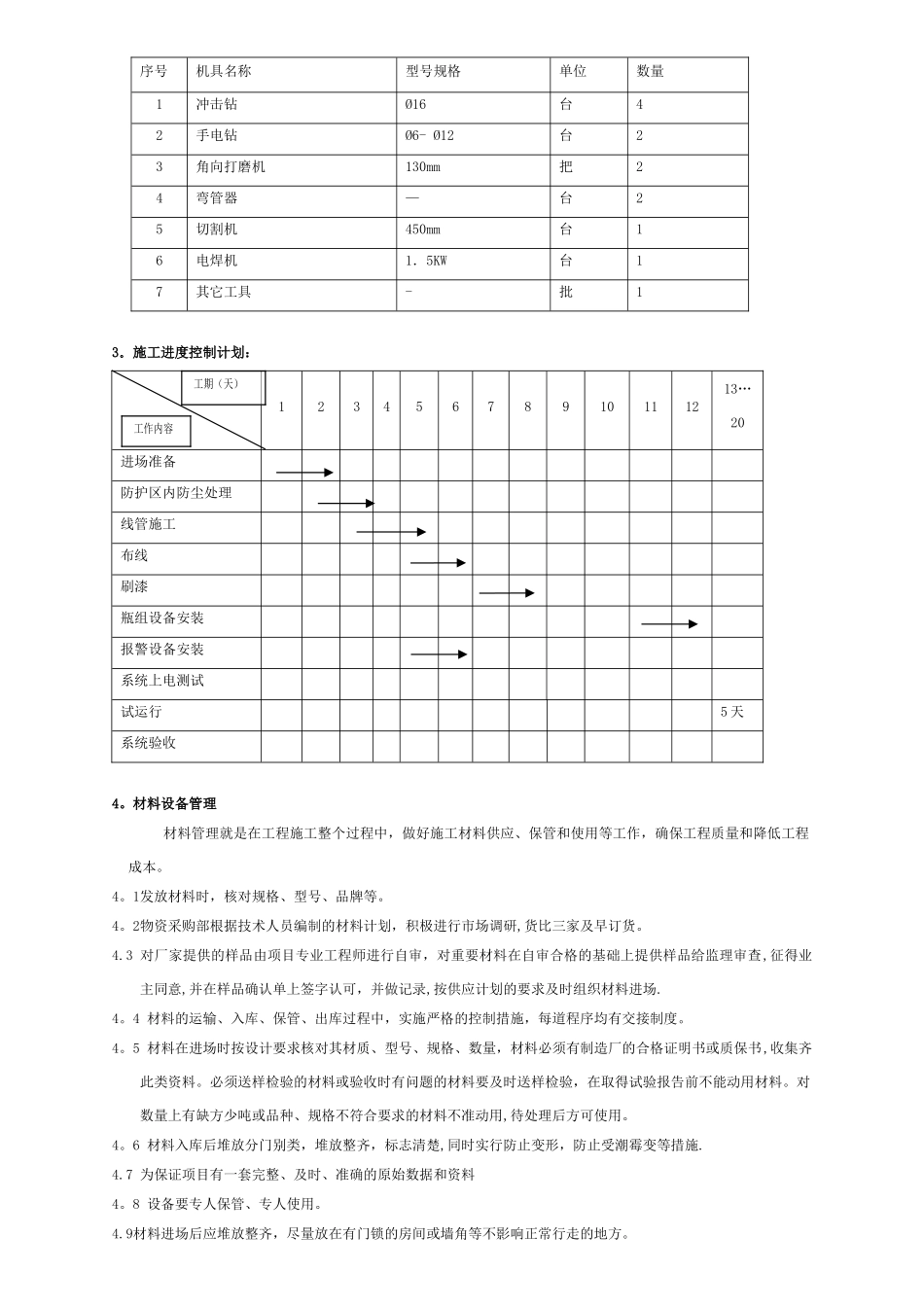 七氟丙烷系统施工方案_第2页