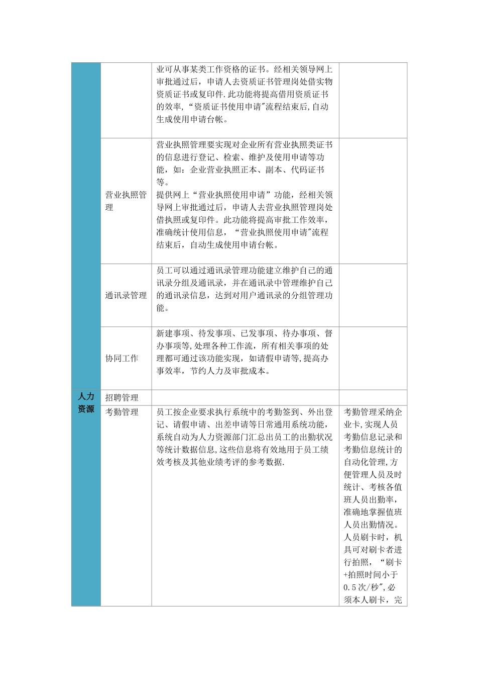 万基控股集团有限公司_第3页