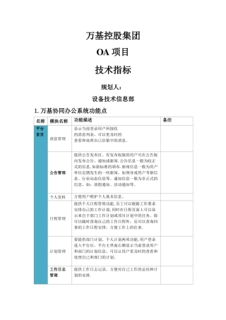 万基控股集团有限公司