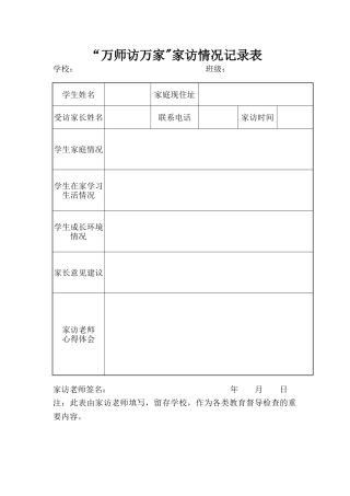万师访万家活动记录表