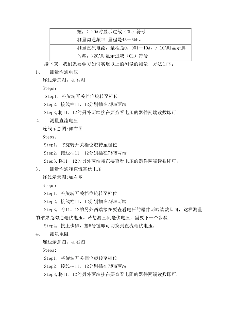 万用表使用方法_第2页