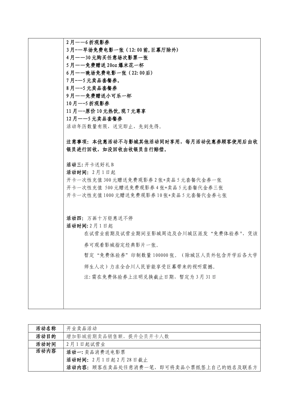 万画影城开业经营计划_第3页
