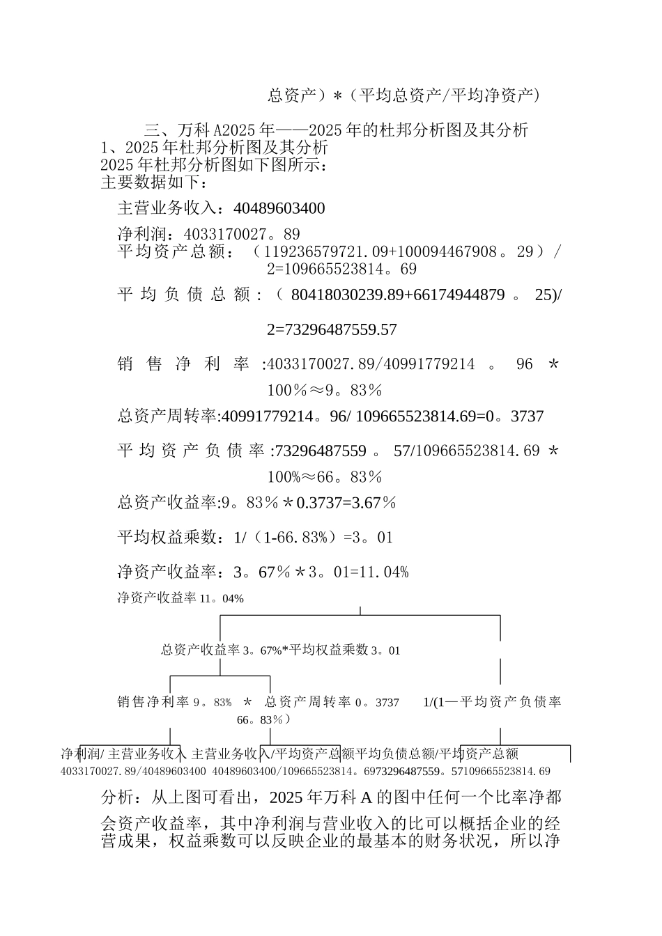 万科A财务报表综合分析_第2页
