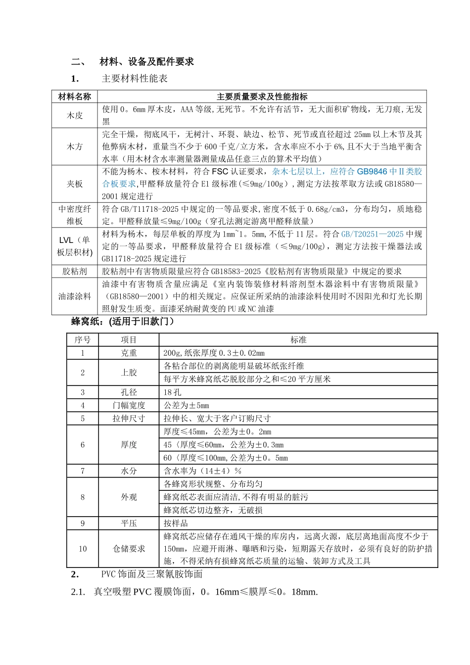 万科PVC覆膜户内门技术标准_第2页