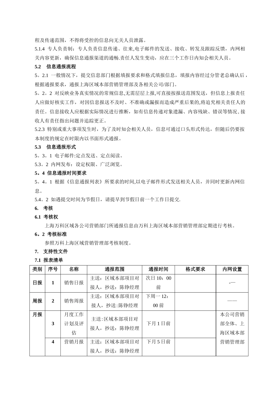 万科上海区域本部营销信息管理制度_第2页