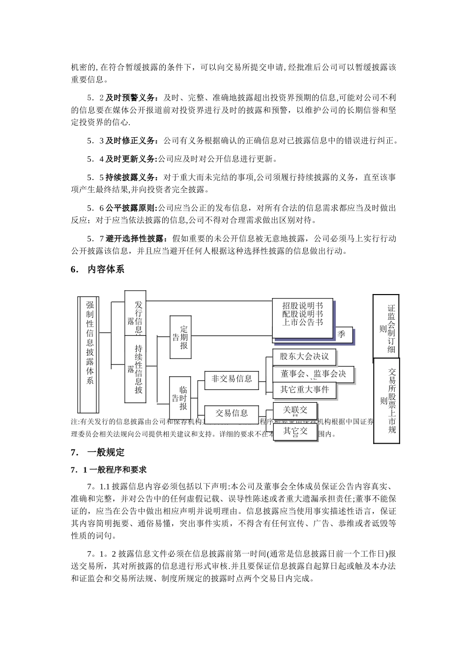 万科企业股份有限公司信息披露管理办法_第2页