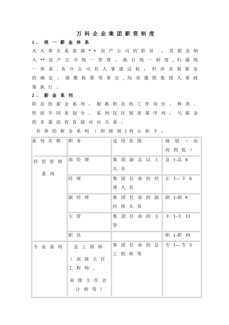万科企业集团薪资制度-7P_第1页