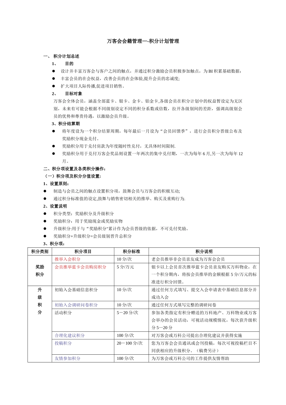 万科会员积分管理_第1页