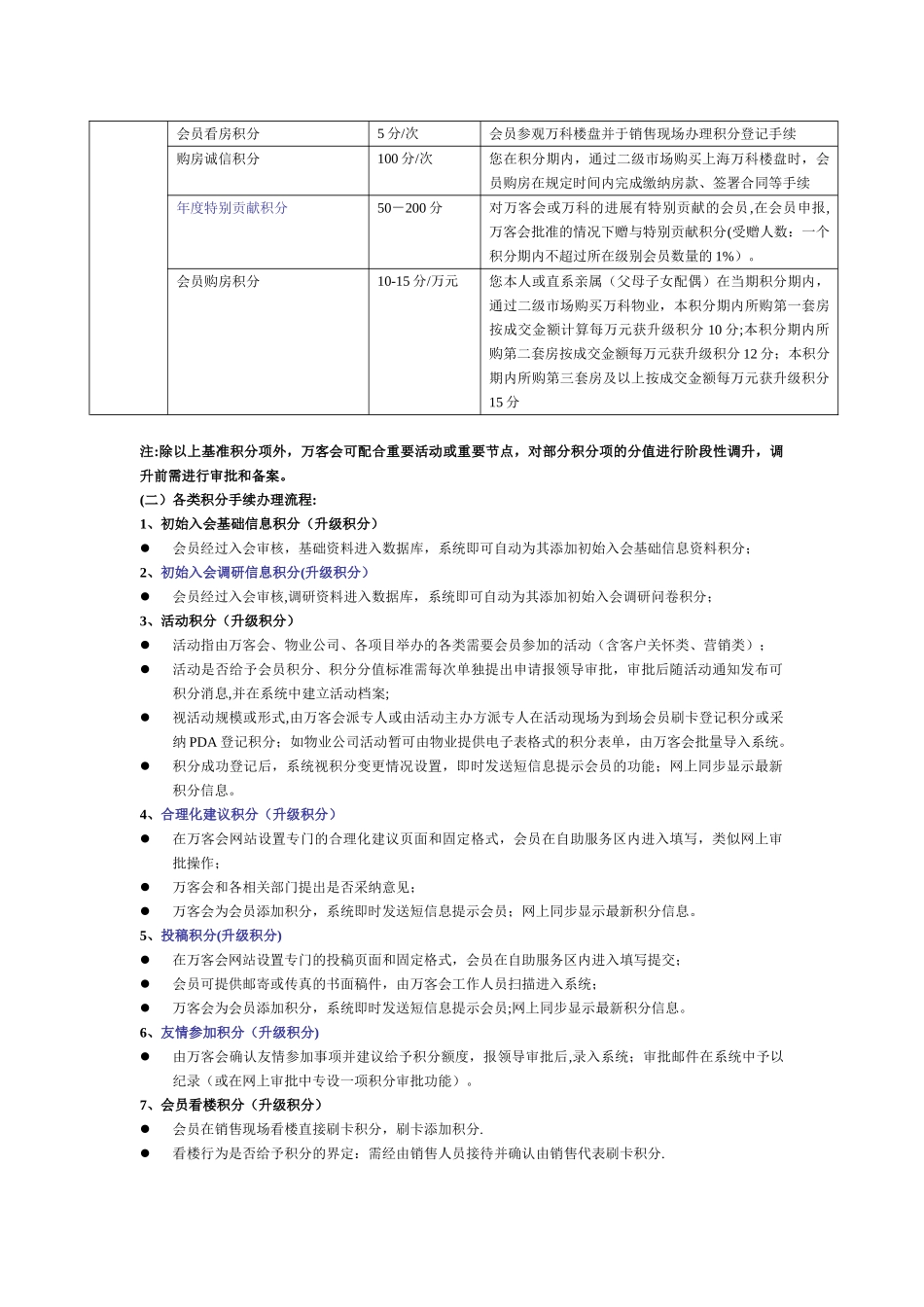 万科会员积分管理_第2页
