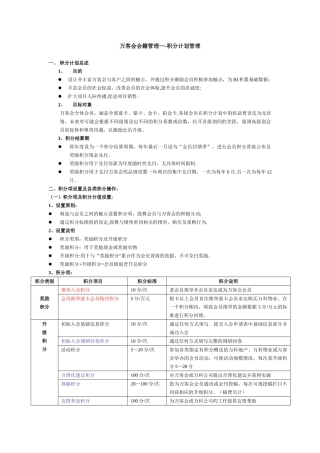 万科会员积分管理