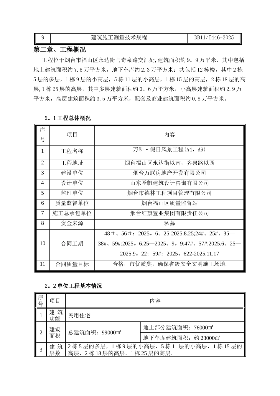 万科假日风景施工测量方案_第3页