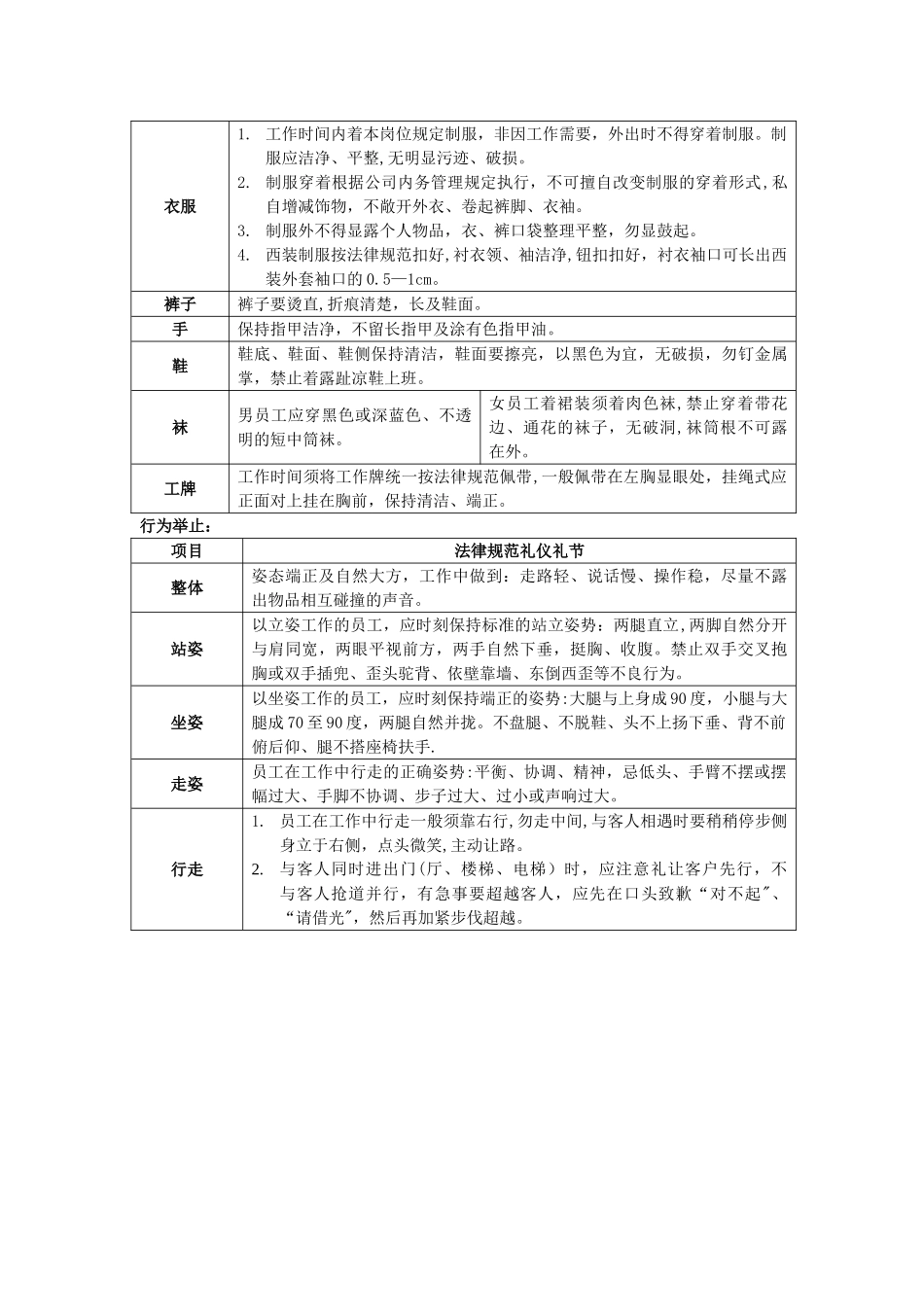 万科公司员工礼仪礼节手册_第2页