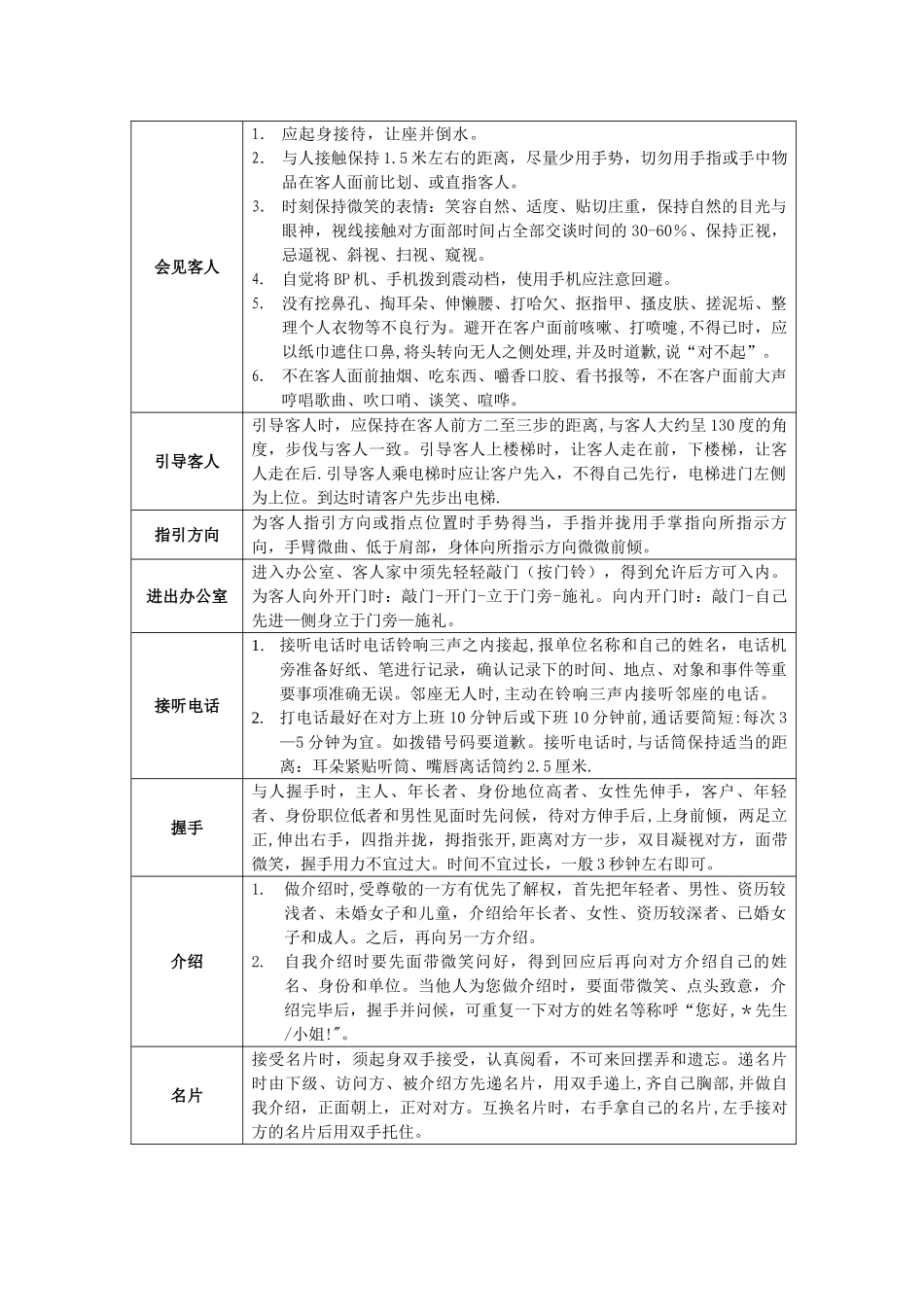万科公司员工礼仪礼节手册_第3页