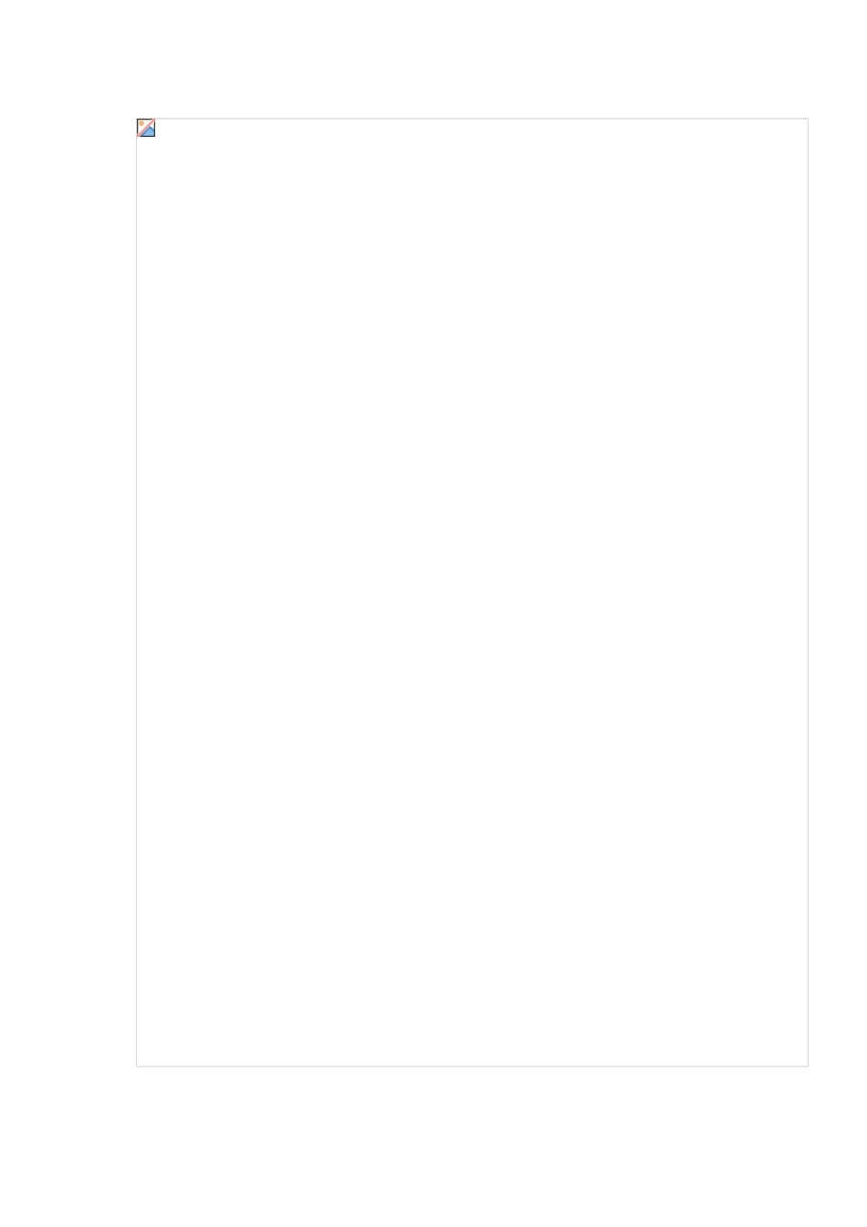 万科地产项目报批报建作业流程_第2页