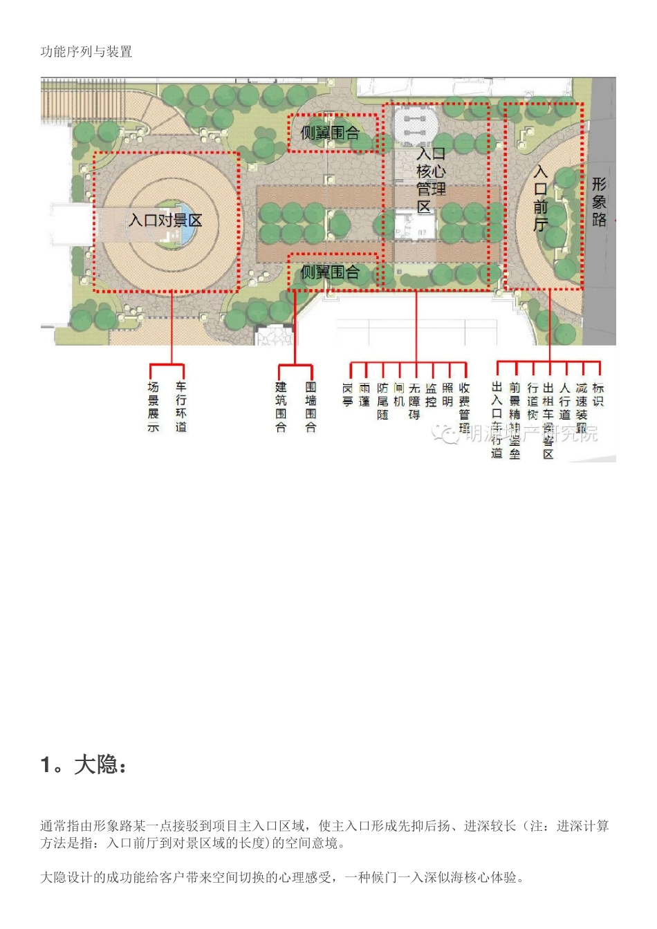万科小区主入口设计标准化_第3页