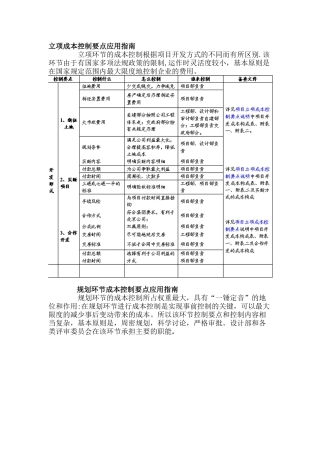 万科房地产开发全过程控制要点