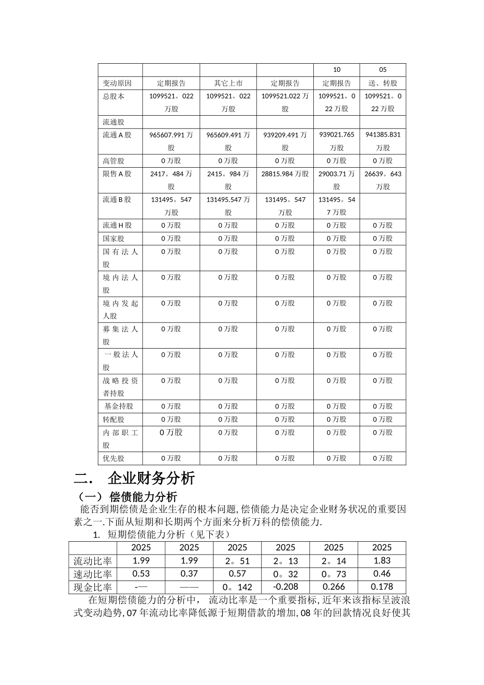 万科房地产公司财务分析报告-ref_第2页