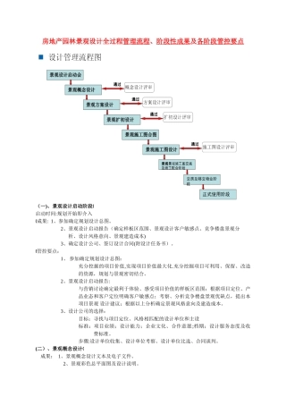 万科房地产景观设计管理流程
