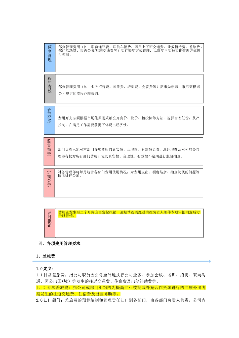 万科房地产有限公司费用管理制度_第2页