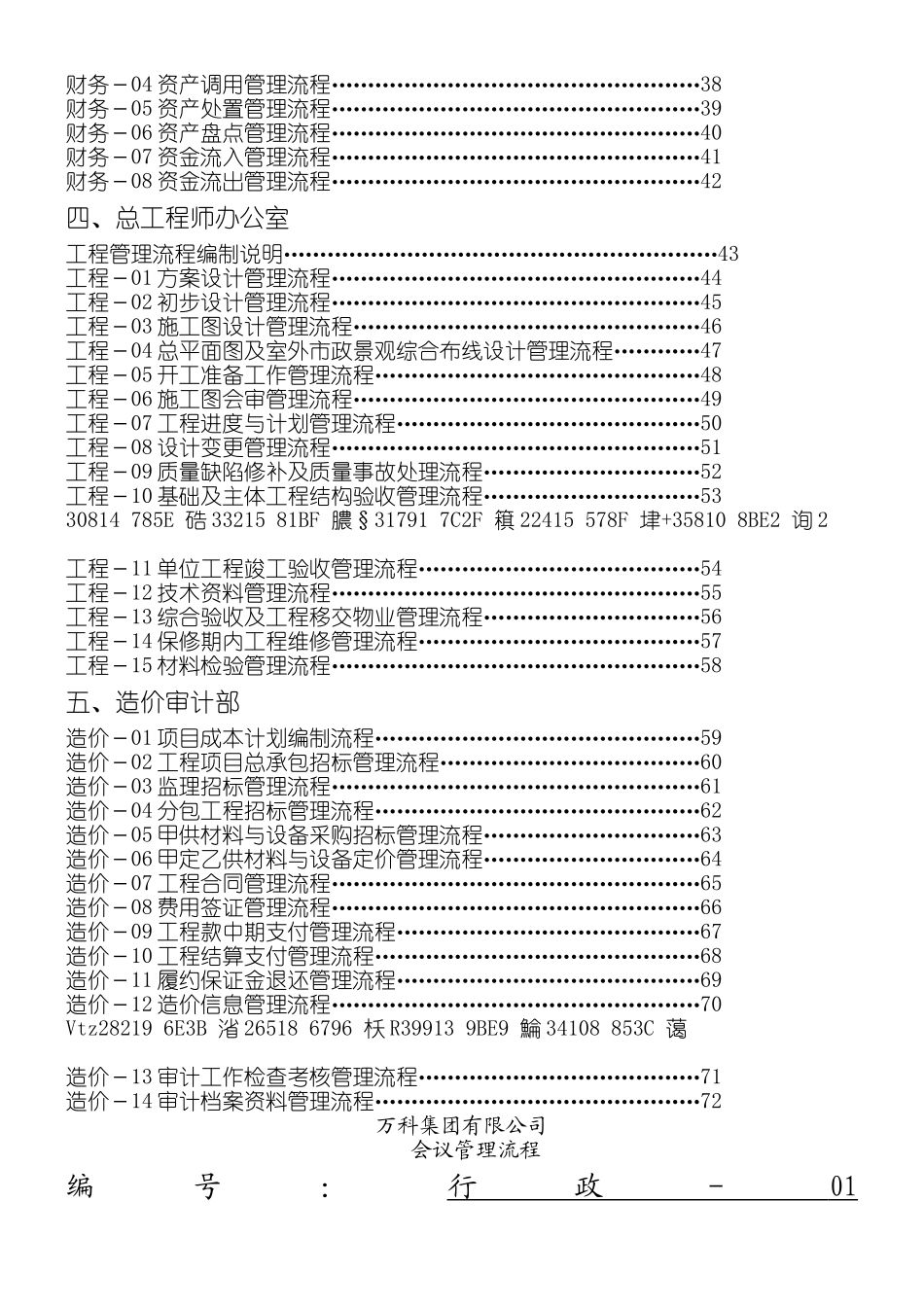 万科房地产集团公司全套管理流程_第2页