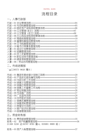 万科房地产集团公司全套管理流程