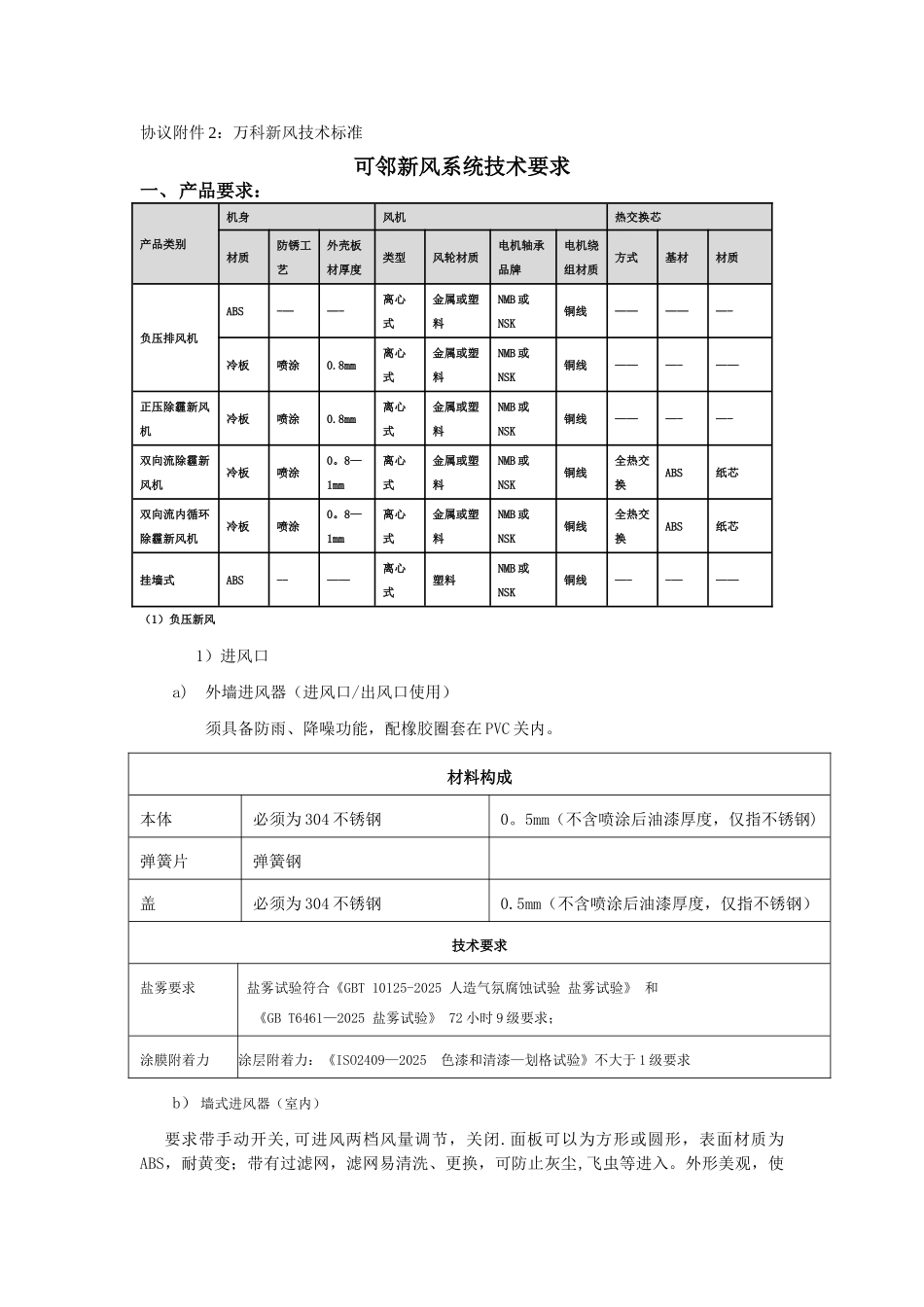 万科新风技术标准_第1页