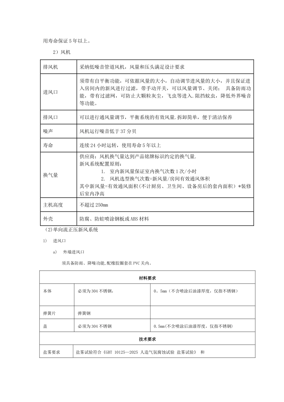 万科新风技术标准_第2页
