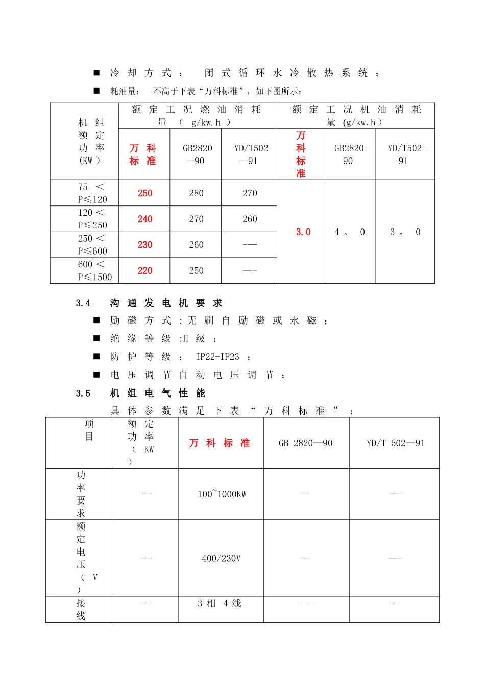 万科柴油发电机组采购统一技术标准_第3页
