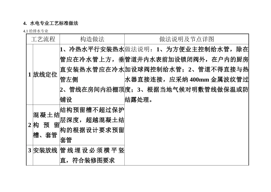 万科水电安装工程作业指引_第3页