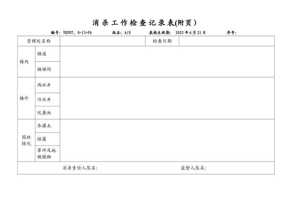 万科物业《消杀工作检查记录表》_第2页