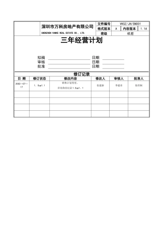 万科深圳区域公司三年经营计划21P