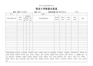 万科物业《清洁工作检查记录表》