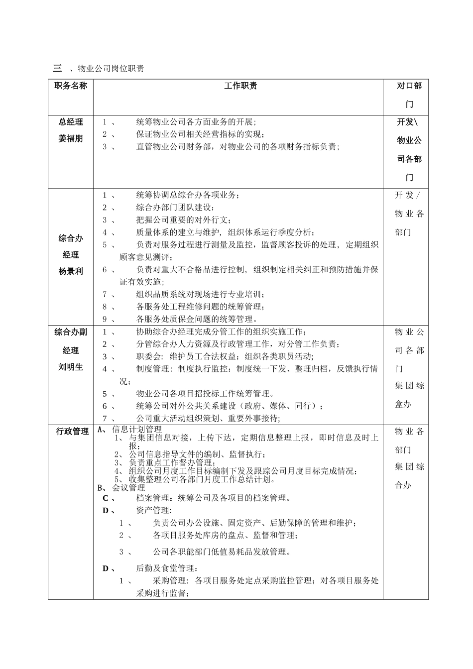 万科物业公司组织架构45008_第2页