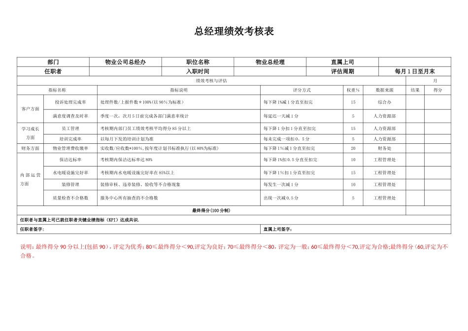 万科物业总经理绩效考核表_第1页