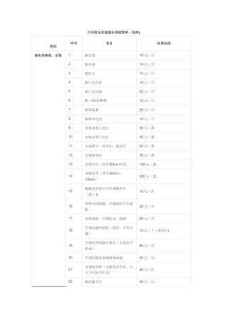 万科物业有偿服务明细菜单