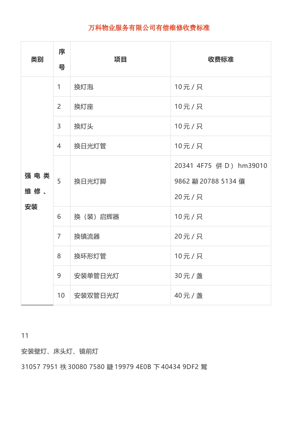 万科物业服务有限公司有偿维修收费标准_第1页