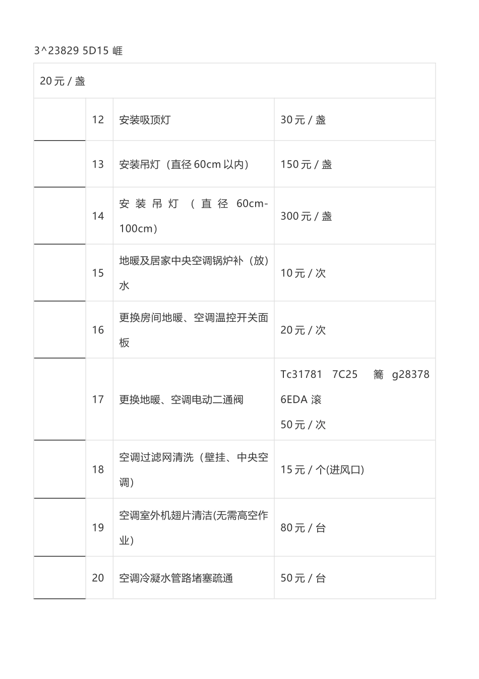 万科物业服务有限公司有偿维修收费标准_第2页