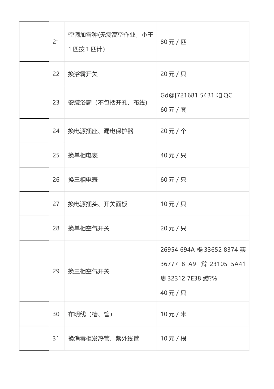 万科物业服务有限公司有偿维修收费标准_第3页