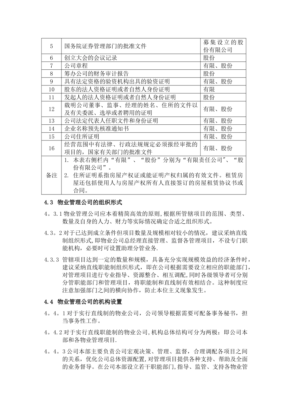 万科物业管理公司筹建工作指引_第2页