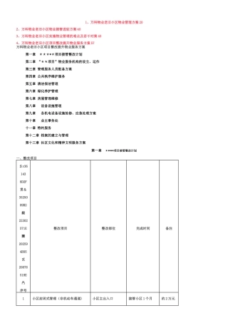 万科物业管理方案