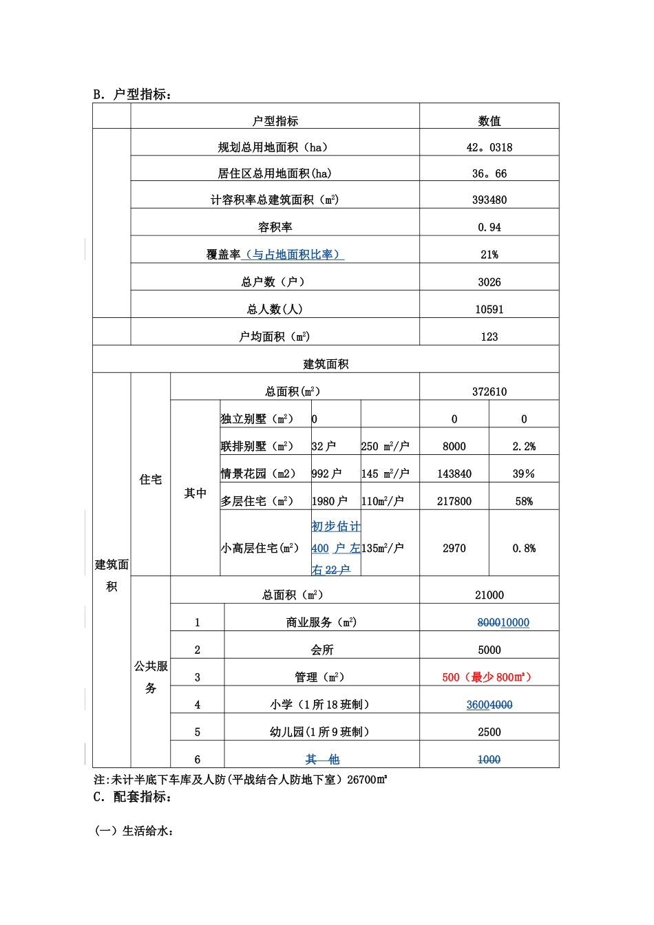 万科物业管理某项目执行细案_第3页