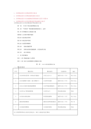 万科物业管理方案