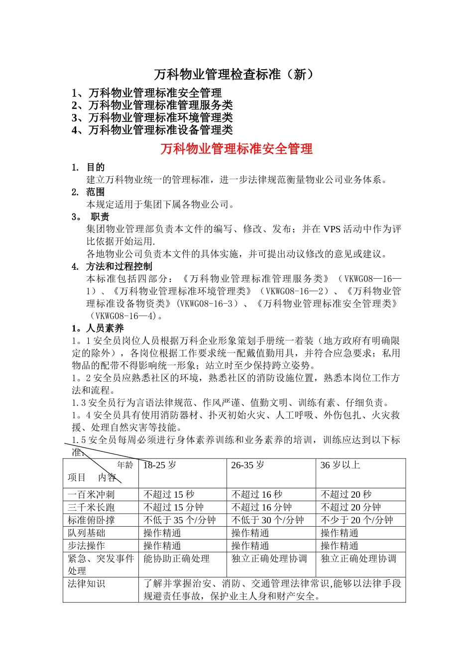 万科物业管理检查标准_第1页