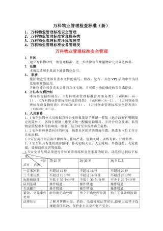 万科物业管理检查标准