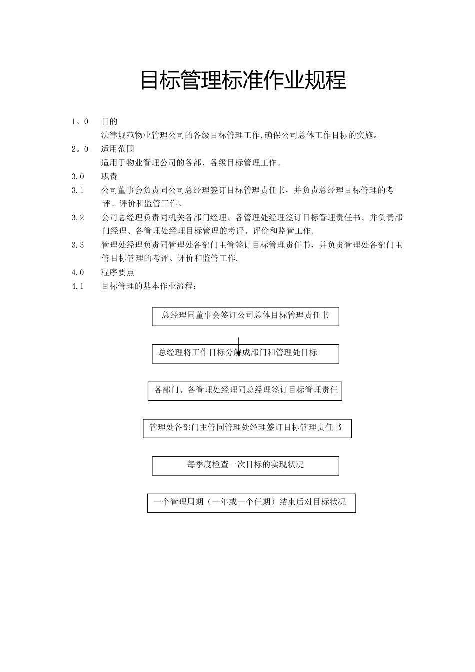 万科物业管理标准化管理体系_第3页