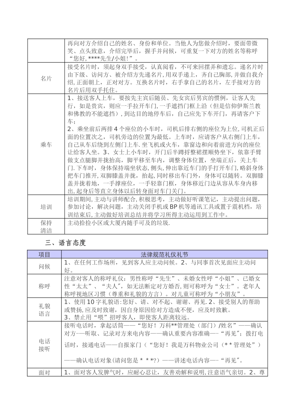 万科物业管理通用行为规范_第3页