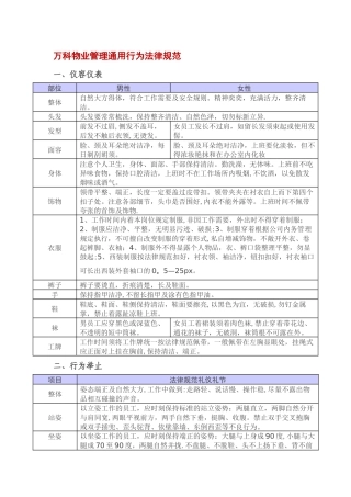 万科物业管理通用行为规范