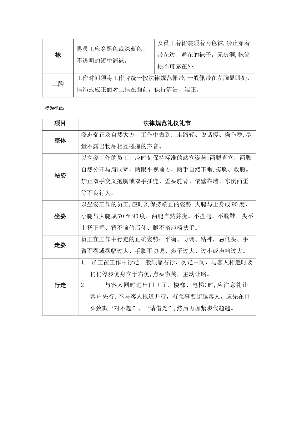 万科物业管理通用行为规范_第2页